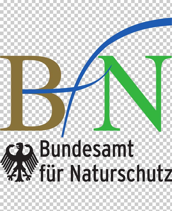 Federal Agency For Nature Conservation Germany PNG, Clipart, Area, Brand, Conservation, Convention On Biological Diversity, Environmental Protection Free PNG Download