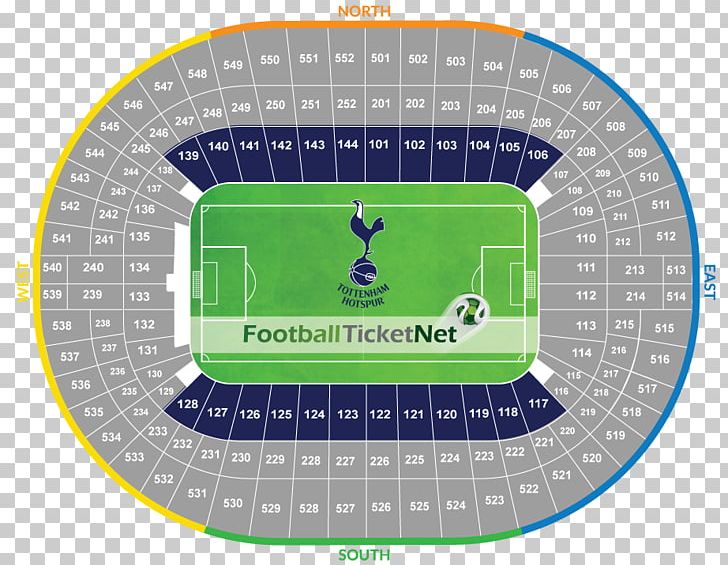 Wembley Stadium Wembley Arena Old Trafford City Of Manchester Stadium Tottenham Hotspur F.C. PNG, Clipart, Area, Arena, Ball, Brand, City Of Manchester Stadium Free PNG Download