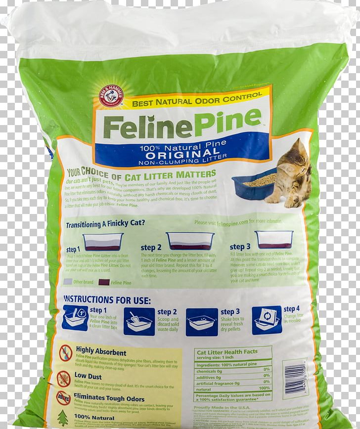 Material PNG, Clipart, Cat, Cat Litter, Feline, Grass, Litter Free PNG Download