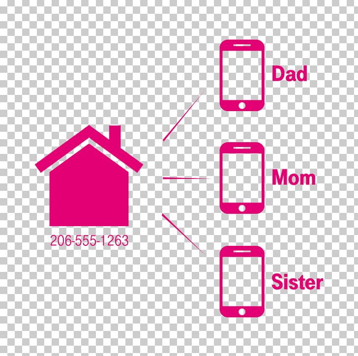 T-Mobile US PNG, Clipart, Area, Brand, Communication, Connect, Diagram Free PNG Download