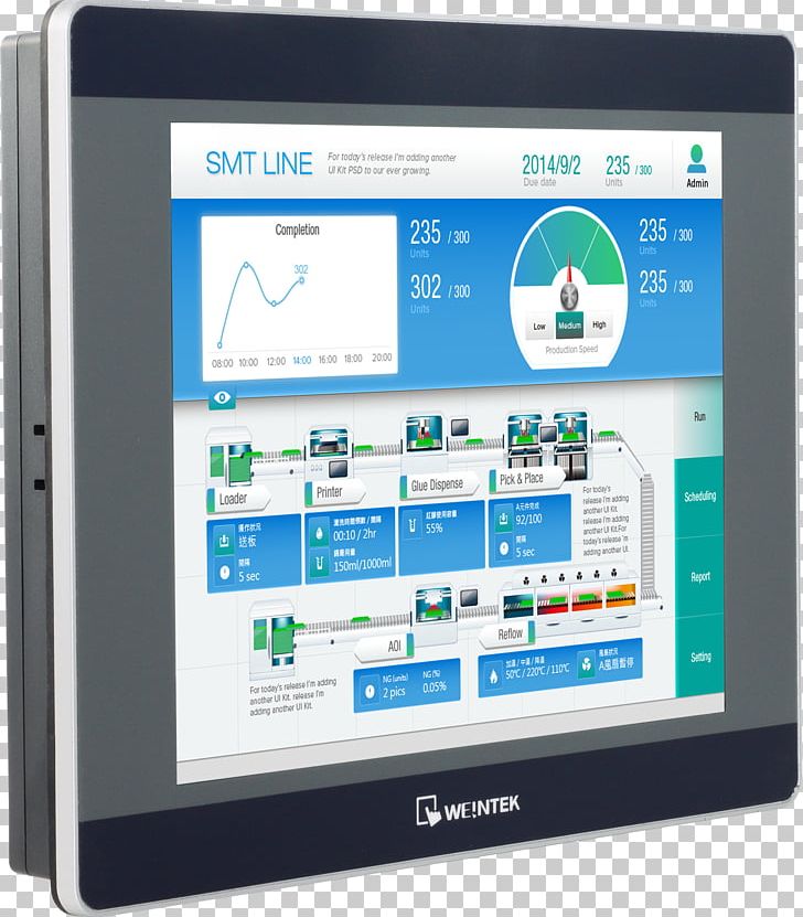 Computer Monitors Industrial PC Touchscreen Personal Computer User ...