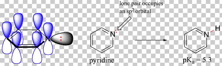 Orbital Hybridisation Nitrogen Lone Pair Atomic Orbital Chemistry PNG, Clipart, Angle, Atom, Butyl Group, Chemistry, Configuration Free PNG Download