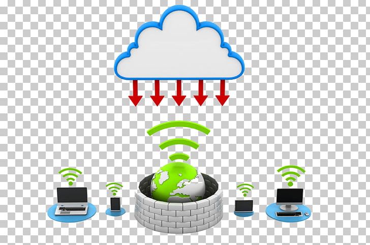 Cloud Computing Information Technology Virtual Private Server Cloud Storage Internet PNG, Clipart, Cartoon Cloud, Cloud, Clouds, Computer, Computer Security Free PNG Download