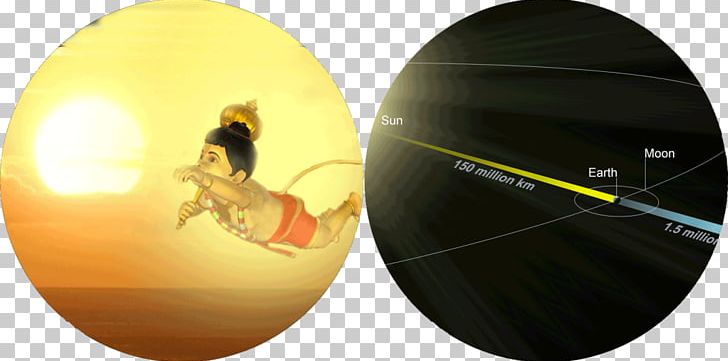 Earth Hanuman Science And Stories Distance Sphere PNG, Clipart, Arctic Sun Medical Device, Distance, Earth, Hanuman, Japan Free PNG Download