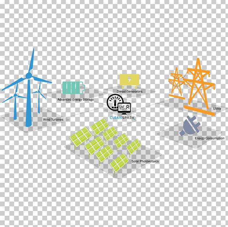 Renewable Energy Microgrid Distributed Generation Power Station PNG, Clipart, Angle, Brand, Diagram, Distributed Generation, Dll Free PNG Download
