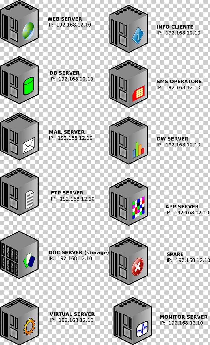 Computer Servers 19-inch Rack PNG, Clipart, 19inch Rack, Application Server, Brand, Computer Icons, Computer Network Free PNG Download