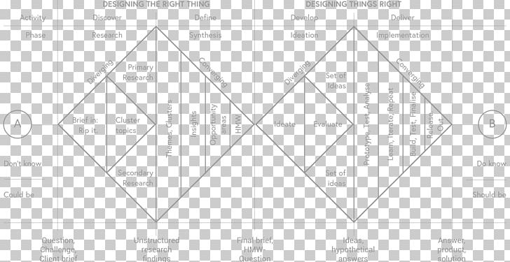 Paper Line Art Triangle PNG, Clipart, Angle, Area, Art, Black And White, Diagram Free PNG Download