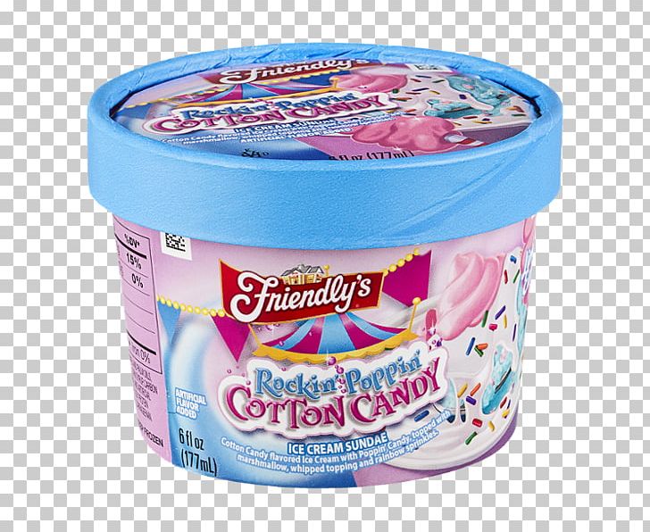 Ice Cream Sundae Cotton Candy Flavor PNG, Clipart,  Free PNG Download