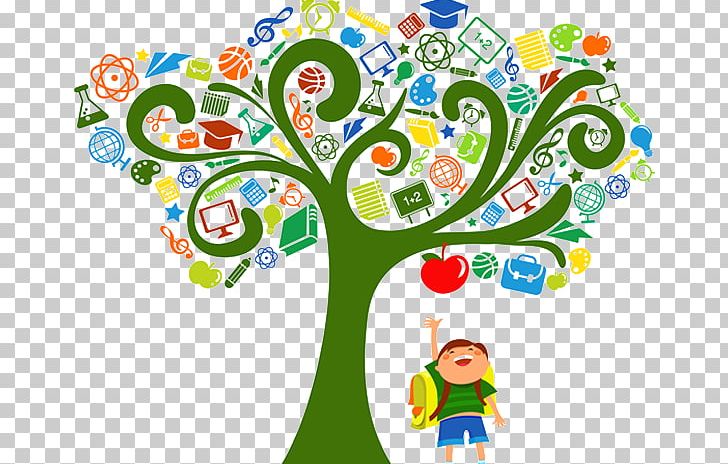 Nursery School Education Student PNG, Clipart, Area, Artwork, Circle, Classroom, Education Free PNG Download