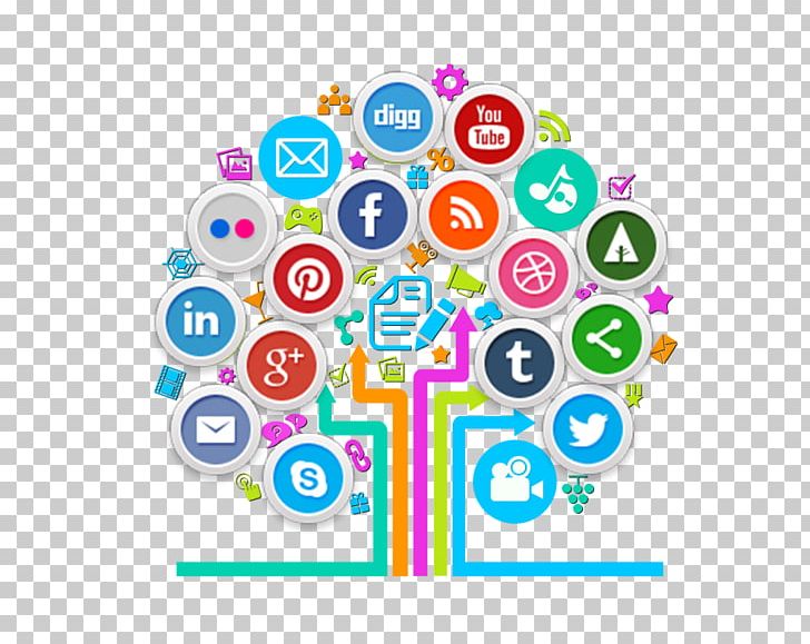 Social Media Optimization Social Media Marketing Business PNG, Clipart, Area, Brand, Business, Circle, Communication Free PNG Download