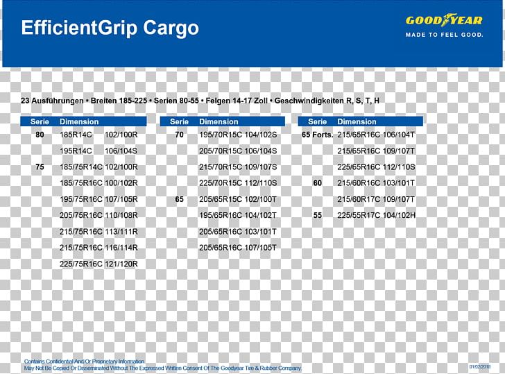 Car Sport Utility Vehicle Goodyear Tire And Rubber Company Dialog Gaming Web Page PNG, Clipart, Area, Brand, Car, Computer Program, Diagram Free PNG Download