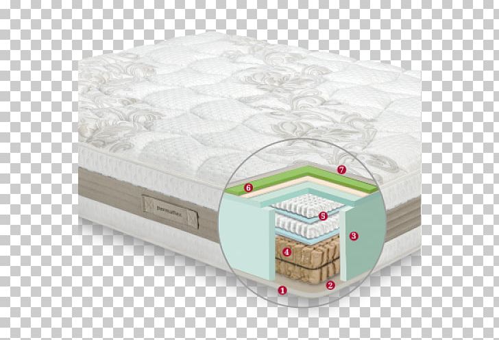 Mattress Table Furniture Bed Frame Bed Base PNG, Clipart, Bed, Bed Base, Bed Frame, Flou, Furniture Free PNG Download