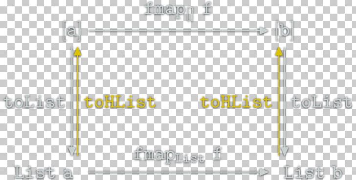 Brand Line Angle Material PNG, Clipart, Angle, Area, Brand, Line, Material Free PNG Download