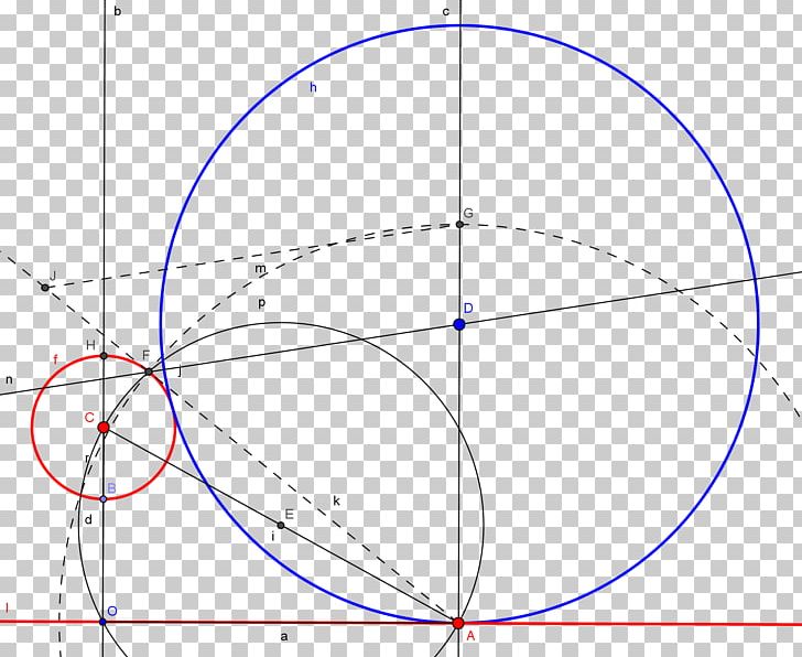 Circle Point Angle PNG, Clipart, All In, Angle, Area, Circle, Circumference Free PNG Download