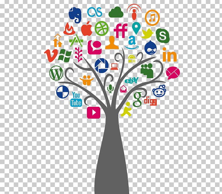 Social Media Marketing Digital Marketing Communication Mass Media PNG, Clipart, Advertising, Area, Artwork, Communication, Computer Software Free PNG Download