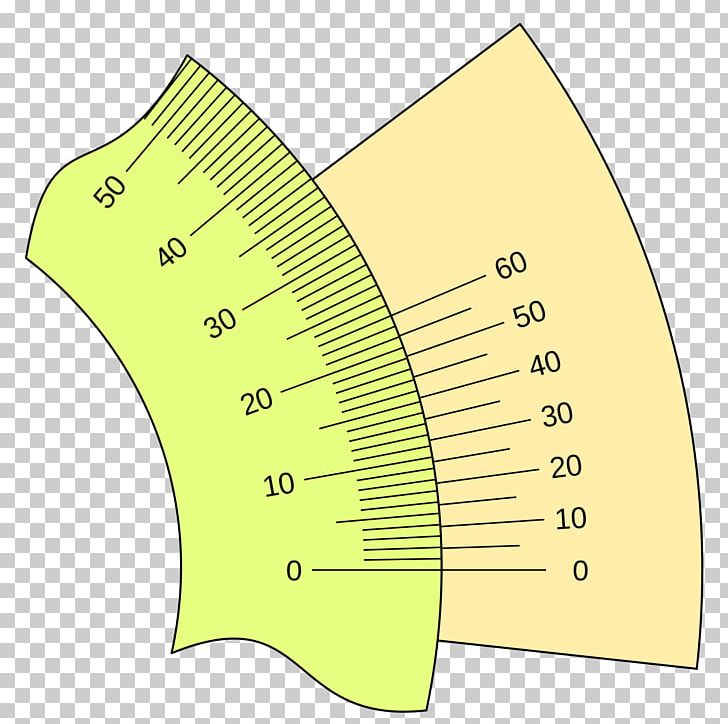 Nonius Angle Calipers Measurement Division PNG, Clipart,  Free PNG Download