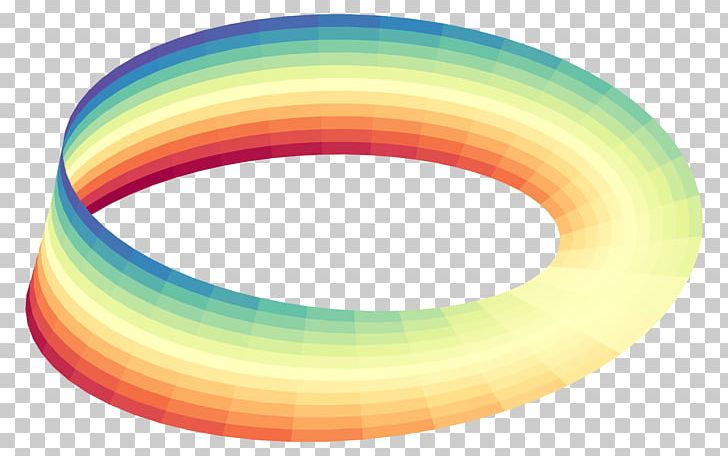 Möbius Strip Circle Surface PNG, Clipart, Circle, Computer Icons, Cylinder, Display Resolution, Education Science Free PNG Download