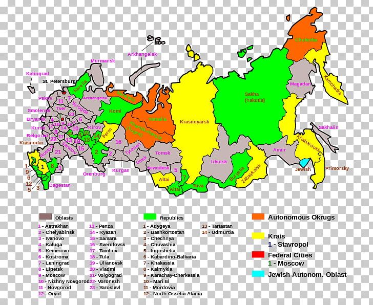 Oblasts Of Russia Federal Subjects Of Russia Subdivisions Of Russia Krais Of Russia Nenets Autonomous Okrug PNG, Clipart, Art, Country, Diagram, Economic Region Of Russia, Federal City Free PNG Download