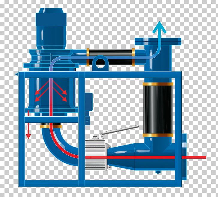 Separator Oil Mist Machine Engine Crankcase Ventilation System PNG, Clipart, Angle, Crankcase, Crankcase Ventilation System, Cylinder, Diesel Engine Free PNG Download