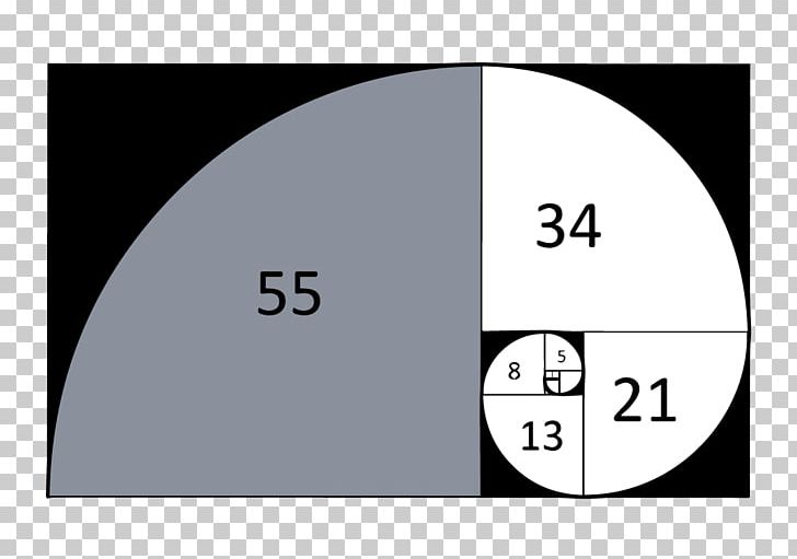 Fibonacci Number Golden Ratio Sequence Spiral Mathematics PNG, Clipart, Angle, Black, Black And White, Brand, Circle Free PNG Download
