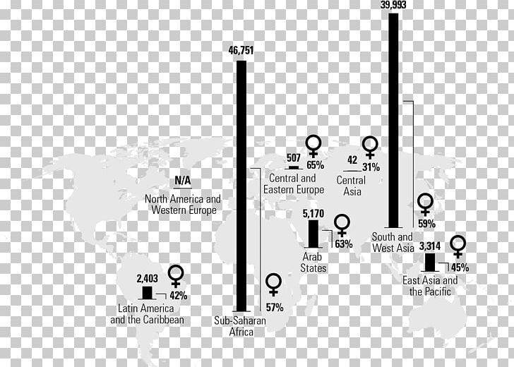 Brand Product Design Technology Font PNG, Clipart, Black And White, Brand, Diagram, Electronics, Statistical Tables Free PNG Download