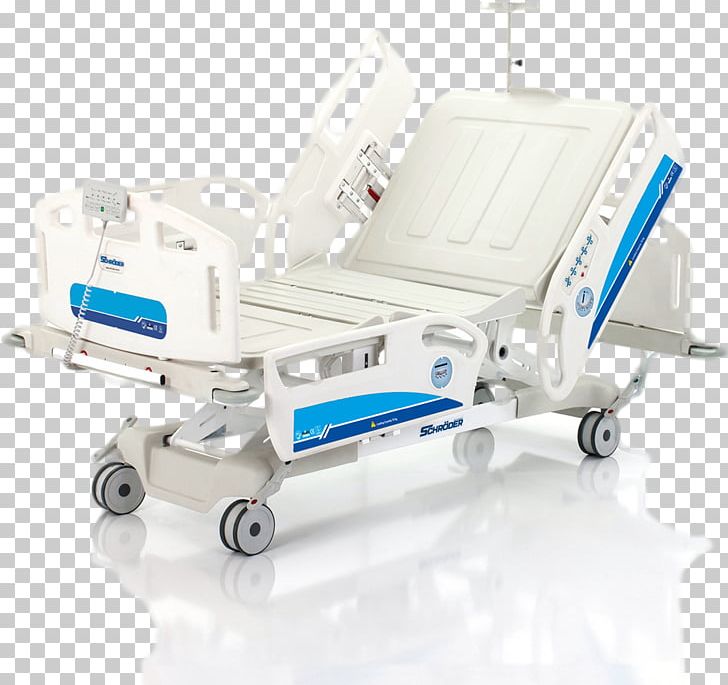 Trendelenburg Position Shock Position Hospital Patient Fowler's Position PNG, Clipart, Bed, Electricity, Fowlers Position, Furniture, Global Free PNG Download