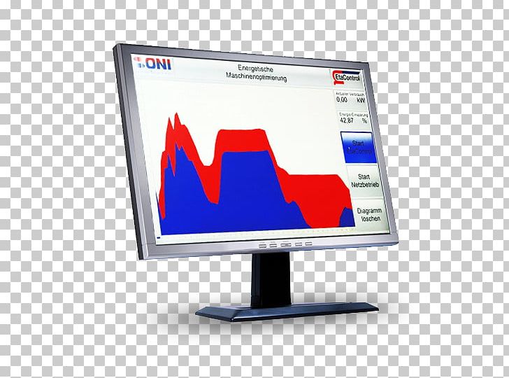 Computer Monitors Output Device Personal Computer Display Advertising PNG, Clipart, Advertising, Brand, Computer, Computer Monitor, Computer Monitor Accessory Free PNG Download