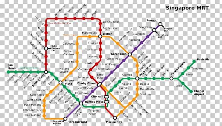 Mass Rapid Transit Singapore Train SMRT Corporation PNG, Clipart, Angle, Area, Dandeli, Diagram, Light Rail Free PNG Download