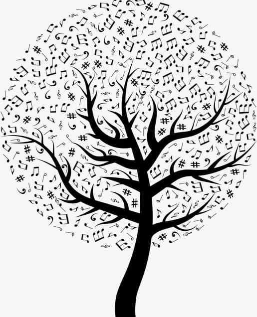 Notes Tree Pattern PNG, Clipart, Music, Note, Notes Clipart, Pattern Clipart, Plant Free PNG Download