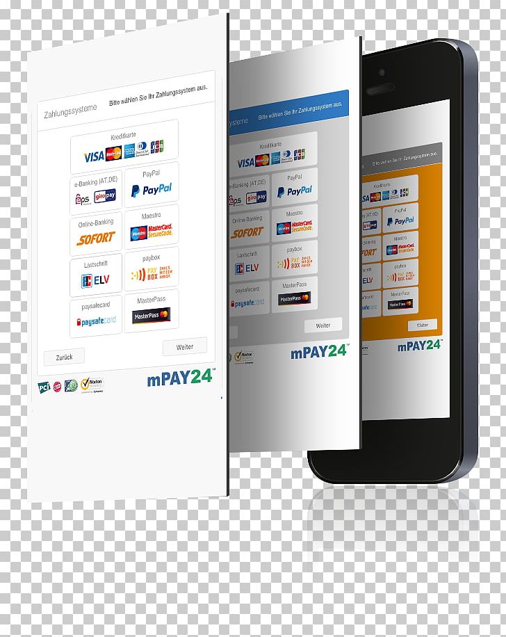 Payment Service Provider Business E-commerce Payment System Usability PNG, Clipart, 24 May, Business, Credit Card, Display Advertising, Ecommerce Payment System Free PNG Download
