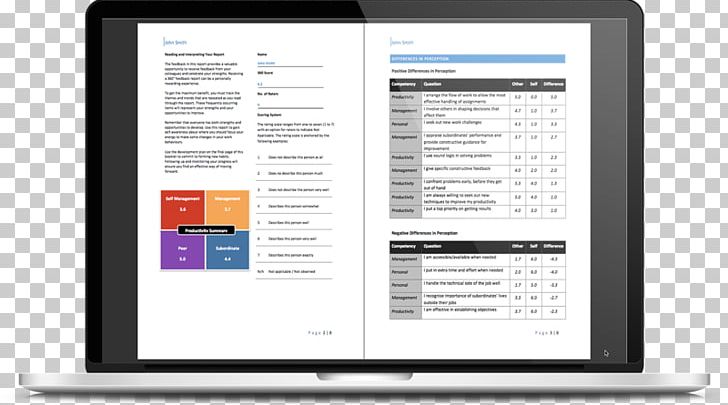 Agile Project Management Project Management Software Trello Kanban Board PNG, Clipart, 360 Degrees, Agile Project Management, Agile Software Development, Computer, Display Advertising Free PNG Download