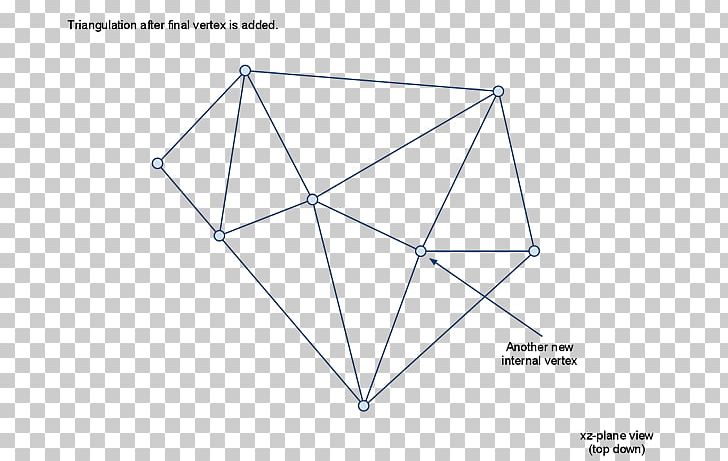 Triangle Point PNG, Clipart, Angle, Area, Circle, Diagram, Line Free PNG Download