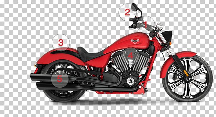 Victory Motorcycles Indian Cruiser Polaris Industries PNG, Clipart, Automotive Design, Automotive Wheel System, Bike Hand Painted, Chopper, Cruiser Free PNG Download