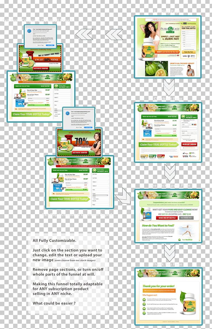 Web Page Line PNG, Clipart, Area, Art, Line, Text, Web Page Free PNG Download