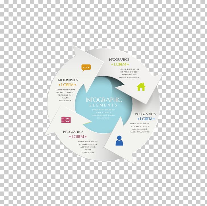 Infographic Chart Rotation Arrow PNG, Clipart, 3d Arrows, Arrows, Arrow Tran, Brand, Circle Free PNG Download
