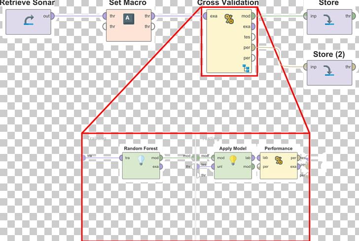 Line Product Point Angle Design PNG, Clipart, Angle, Area, Diagram, Line, Number Free PNG Download