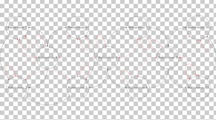 Circle White Clothing Accessories Point PNG, Clipart, Angle, Area, Black And White, Circle, Clothing Accessories Free PNG Download