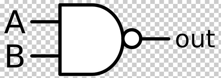 Logic Gate XNOR Gate NAND Gate PNG, Clipart, And Gate, Angle, Area, Black And White, Boolean Algebra Free PNG Download