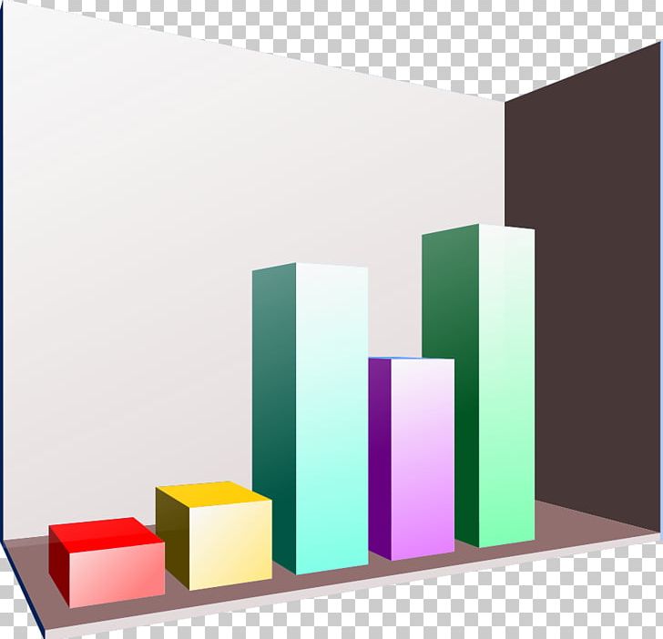Bar Chart Graph Of A Function PNG, Clipart, 3d Computer Graphics, Angle, Bar Chart, Chart, Computer Icons Free PNG Download
