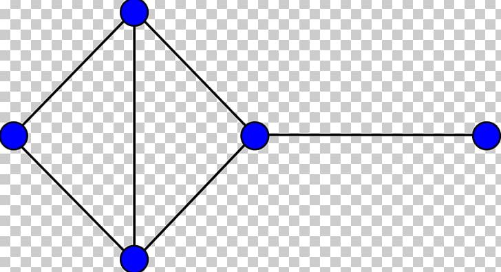 Complete Graph Vertex Graph Theory Directed Graph PNG, Clipart, Angle, Area, Aresta, Blue, Body Jewelry Free PNG Download