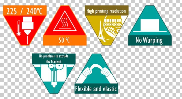 3D Printing Filament Polyetherimide Logo PNG, Clipart, 3d Printing, 3d Printing Filament, Area, Brand, Color Free PNG Download
