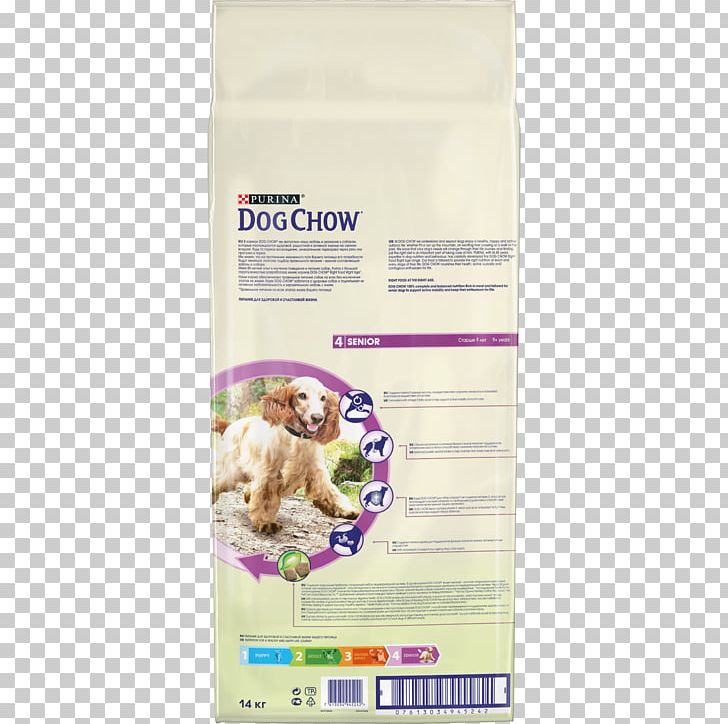 Dog Chow Puppy Nestlé Purina PetCare Company Fodder PNG, Clipart, Animals, Breed, Chow, Dog, Dog Chow Free PNG Download