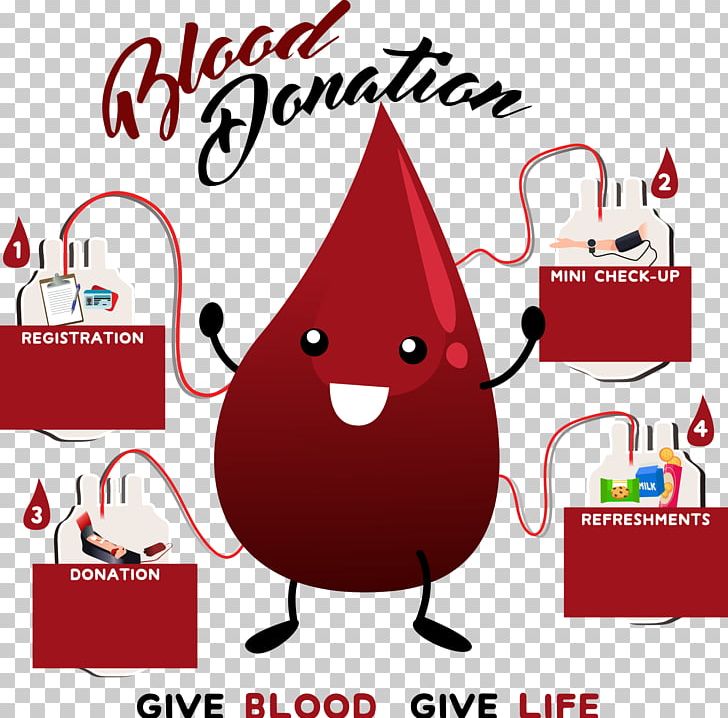Blood Donation Stock Photography PNG, Clipart, Artwork, Australian Red Cross Blood Service, Bags, Cartoon, Donation Free PNG Download