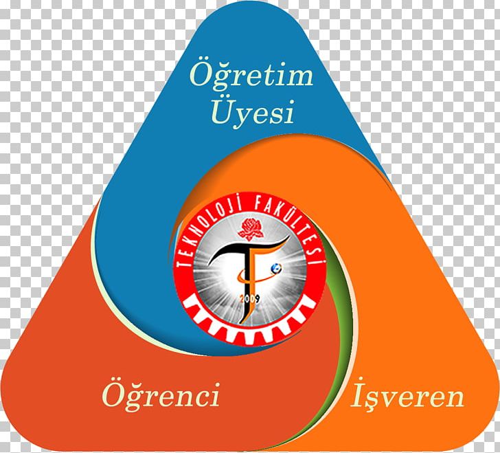 Süleyman Demirel University Suleyman Demirel University Education Student PNG, Clipart, Area, Brand, Education, Faculty, Information System Free PNG Download