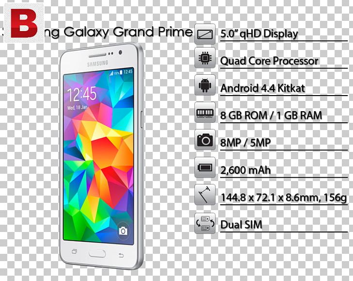Samsung Galaxy Grand Prime Plus IPhone 4S Samsung Galaxy Grand Prime PNG, Clipart, Cellular Network, Electronic Device, Gadget, Mobile Phone, Mobile Phones Free PNG Download