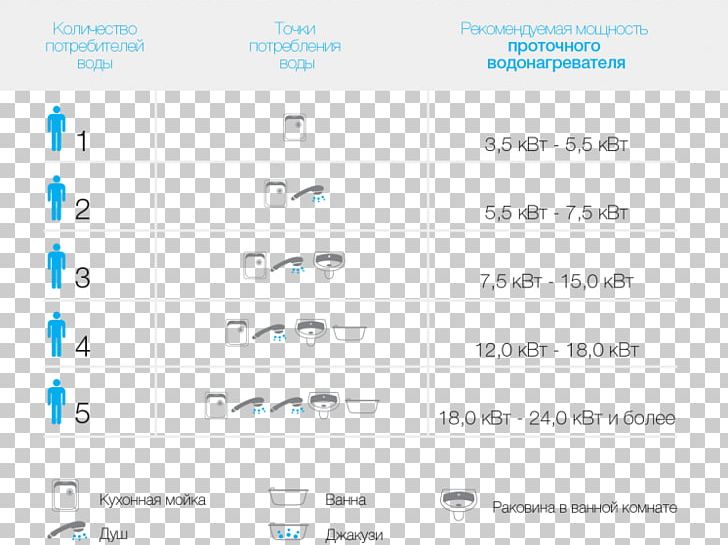 Screenshot Technology Logo Line Brand PNG, Clipart, Area, Blue, Brand, Diagram, Document Free PNG Download