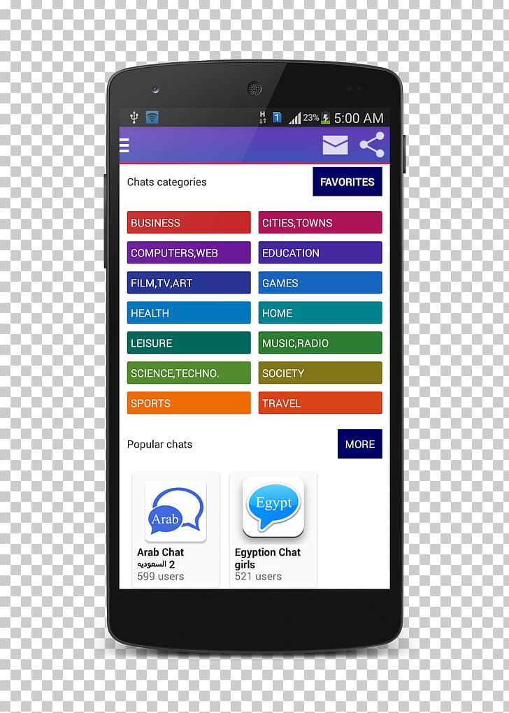 Smartphone Android Online Chat PNG, Clipart, Data, Electronic Device, Electronics, Gadget, Google Play Free PNG Download