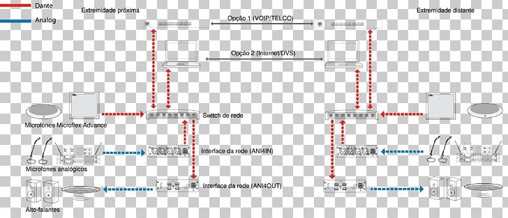 Technology Research Line PNG, Clipart, Angle, Area, Connected Lines, Diagram, Electronics Free PNG Download