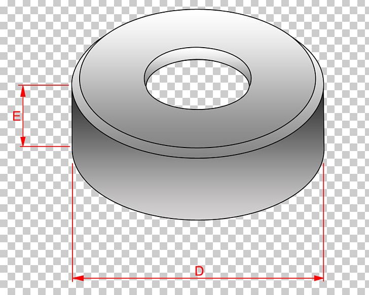 Circle Material Angle PNG, Clipart, Angle, Batesville Tool Die, Circle, Education Science, Hardware Free PNG Download