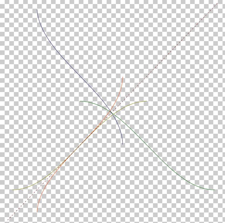 Tree Leaf Branch Plant Stem Grasses PNG, Clipart, Angle, Branch, Family, Grass, Grasses Free PNG Download